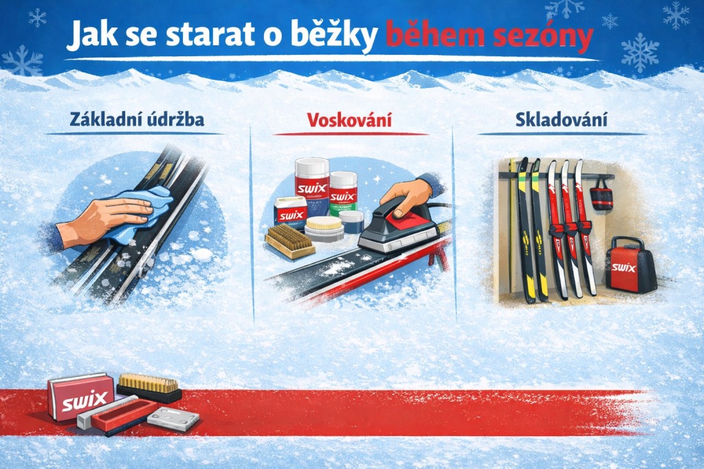 Jak se starat o běžky během sezóny